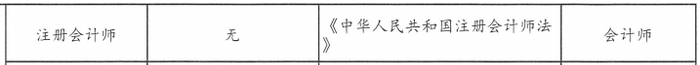 云南對(duì)應(yīng)關(guān)系