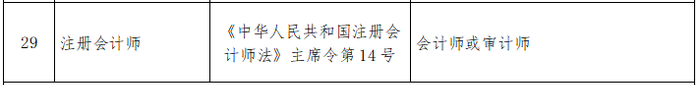 寧夏對(duì)應(yīng)關(guān)系