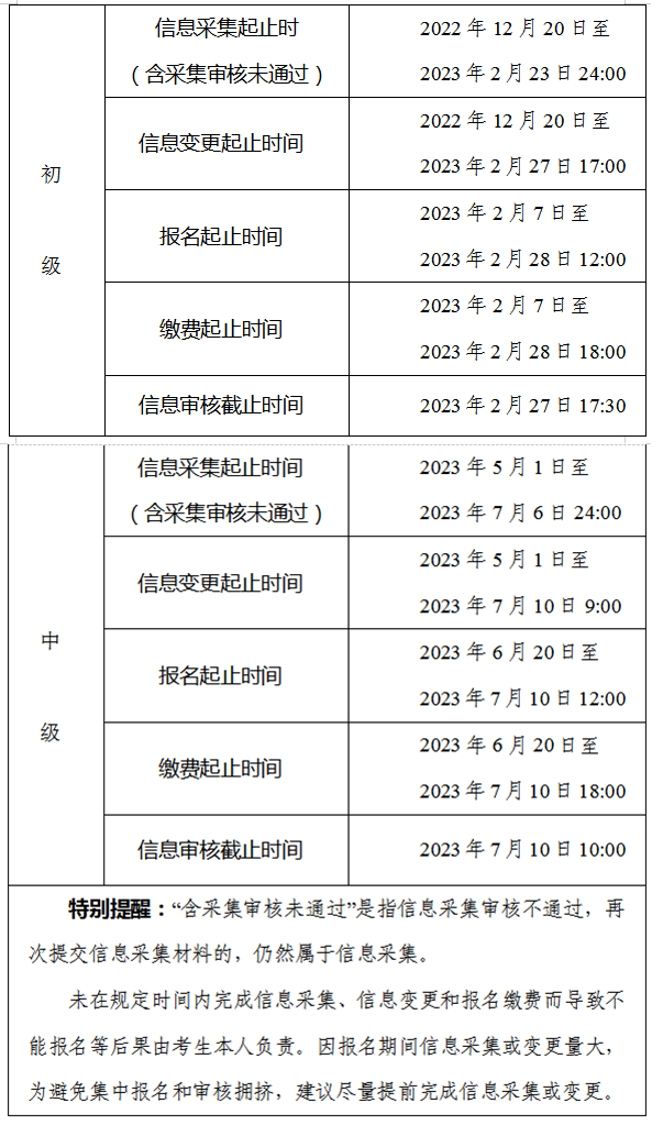 合肥報名時間