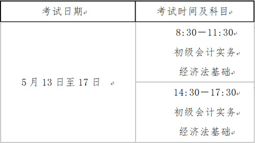 初級(jí)會(huì)計(jì)