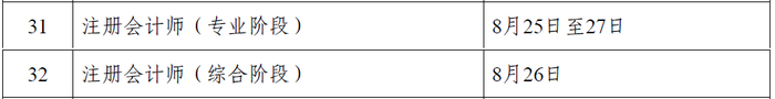 注會(huì)考試時(shí)間