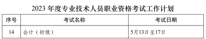 人力資源社會保障部：2023年初級會計考試時間及有關事項