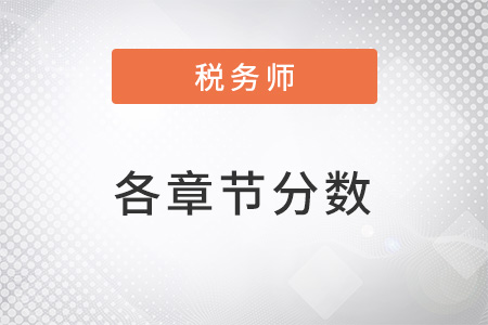 2022稅務(wù)師財務(wù)與會計各章節(jié)分數(shù)分布