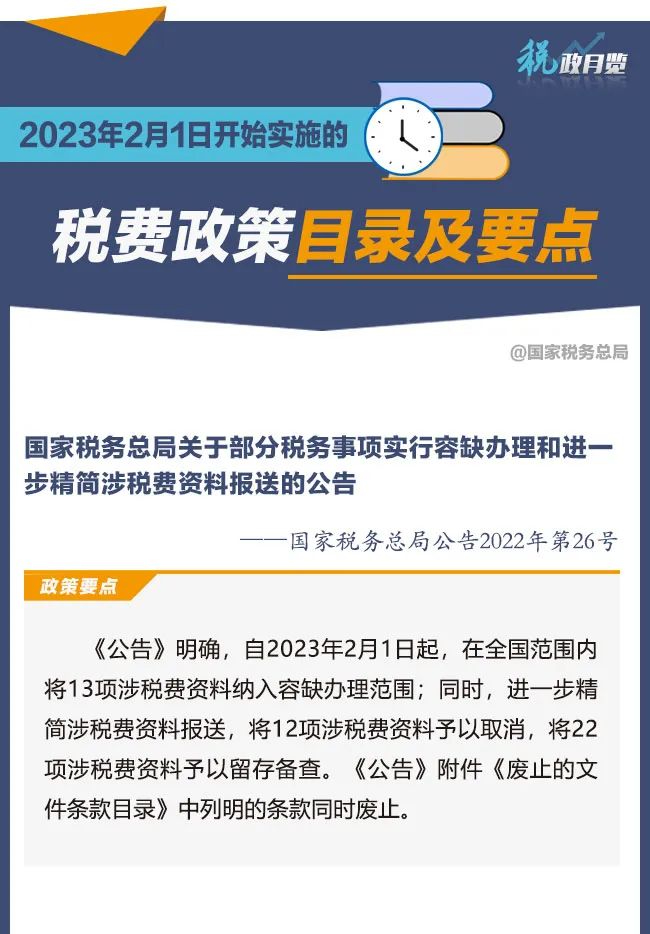 稅費政策目錄