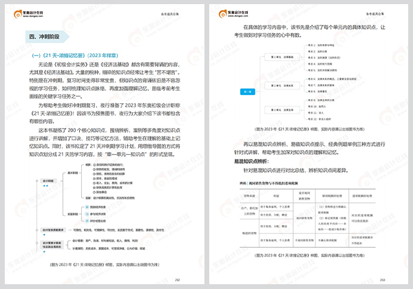 初級會計職稱備考指南書第六章