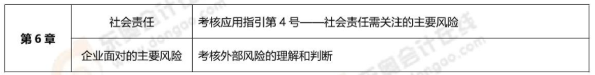 第六章