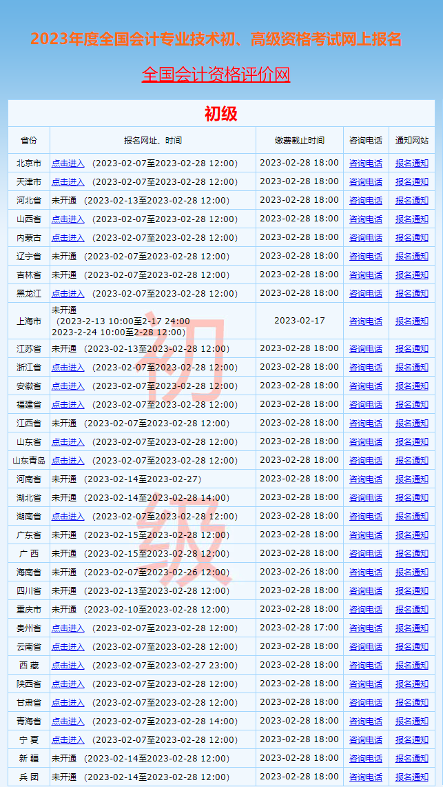 初級(jí)會(huì)計(jì)網(wǎng)上報(bào)名