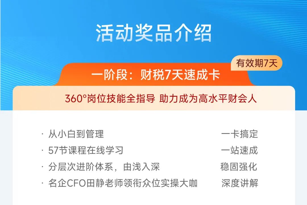 獎(jiǎng)品介紹