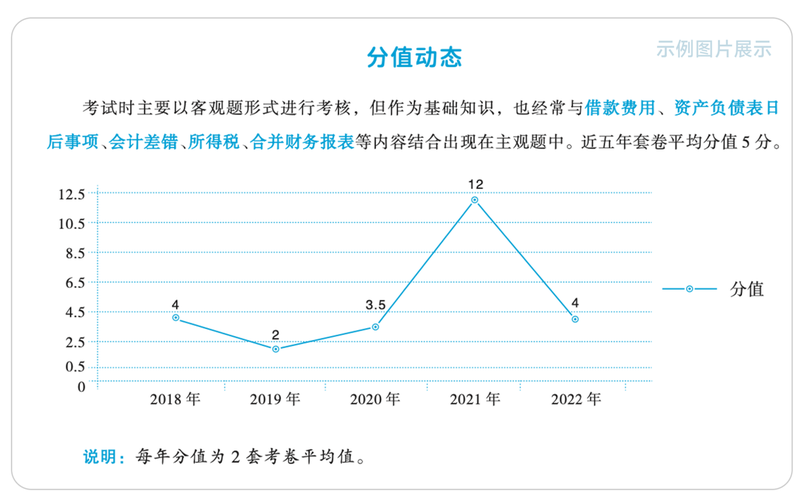 圖書截圖