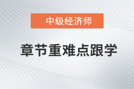 市場需求,、供給與均衡價格_中級經(jīng)濟師《經(jīng)濟基礎(chǔ)》章節(jié)重難點跟學