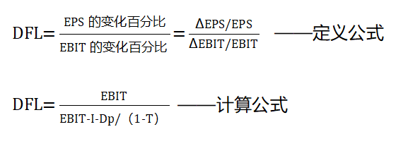 計算公式