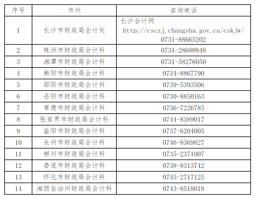 咨詢電話