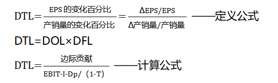 計(jì)算