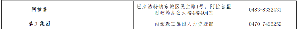 初級(jí)會(huì)計(jì)證書(shū)領(lǐng)取時(shí)間