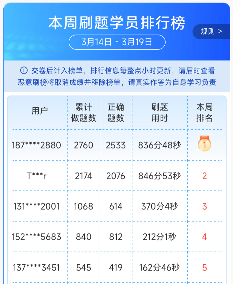 學(xué)員榜