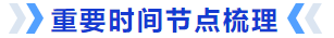 重要時(shí)間節(jié)點(diǎn)梳理