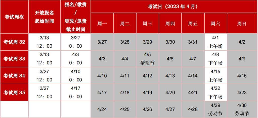 2023年ACCA遠程隨時機考4月考期開放報名！注意,！