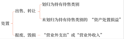 圖片1