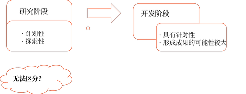 圖片1
