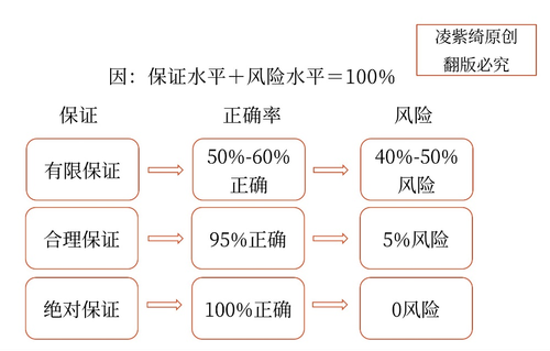 圖片1