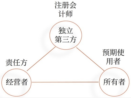 圖片1