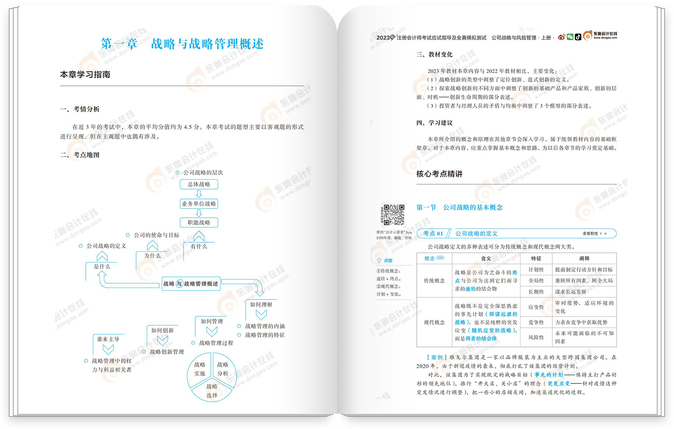 戰(zhàn)略輕一試讀