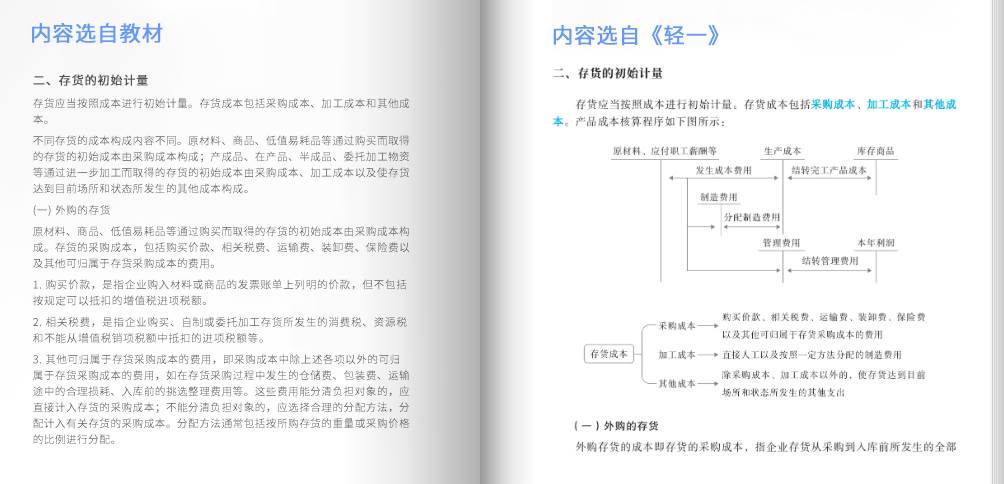 中級會計教材和輕一