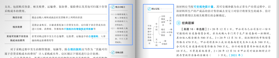 中級會計《輕一》亮點