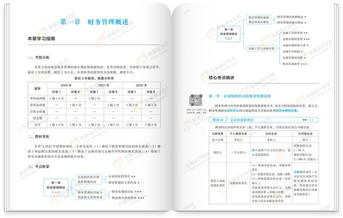 財(cái)管輕一試讀