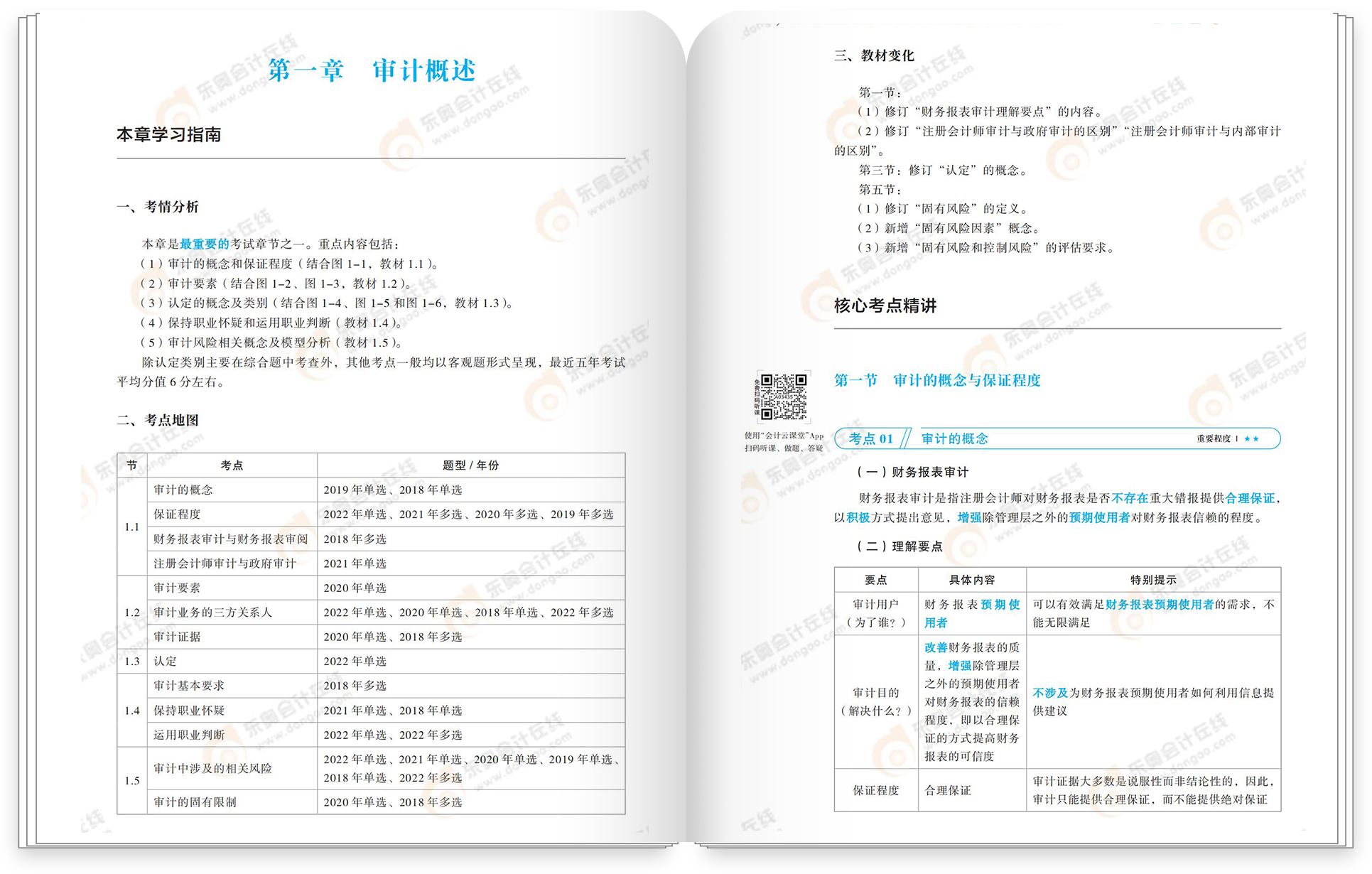 審計(jì)輕一試讀