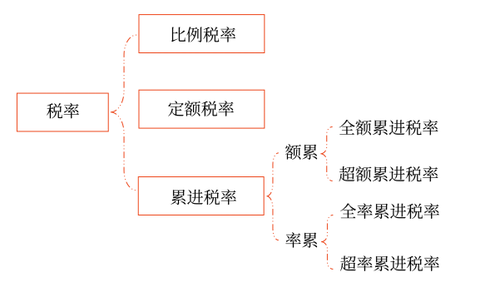 圖片1