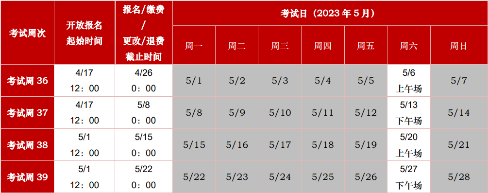 ACCA2023年5月遠(yuǎn)程隨時(shí)機(jī)考及6月遠(yuǎn)程分季機(jī)考報(bào)名已開放！