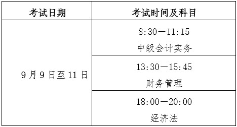 中級會計考試時間