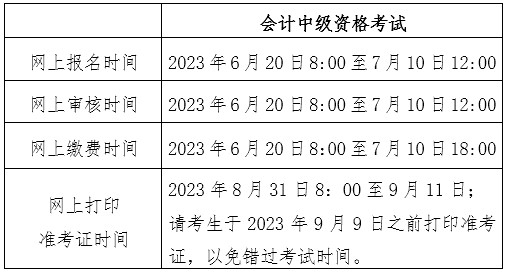 中級會計時間安排