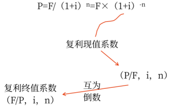 微信截圖_20230423163141