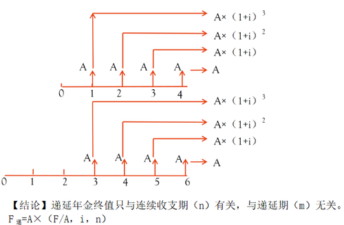 微信截圖_20230423163922