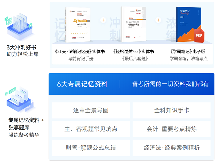 中級會計沖刺好書+題庫資料