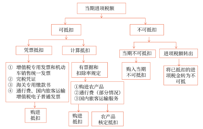 微信截圖_20230424160149