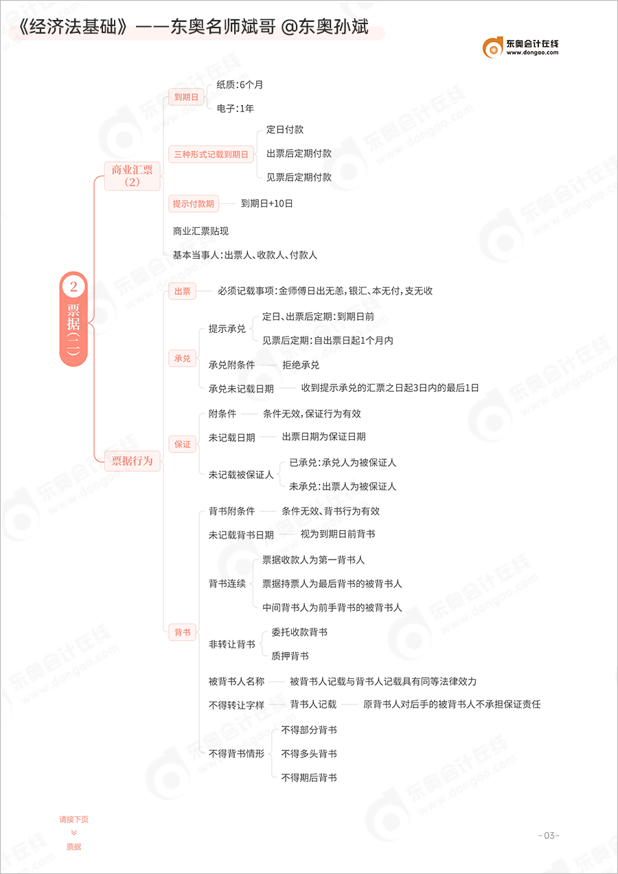 初級會計票據(jù)知識點