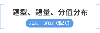 題型,、題量,、分值分布