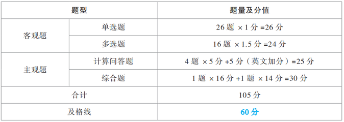 微信截圖_20230425175146