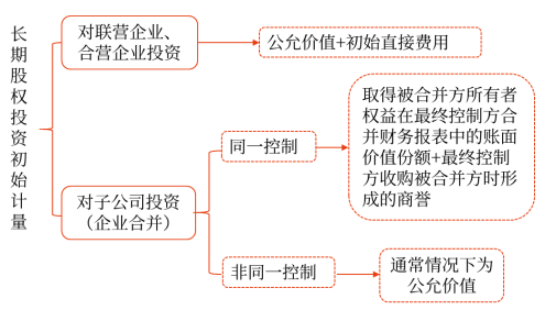 微信截圖_20230426132027