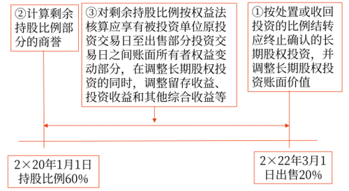 微信截圖_20230426134440