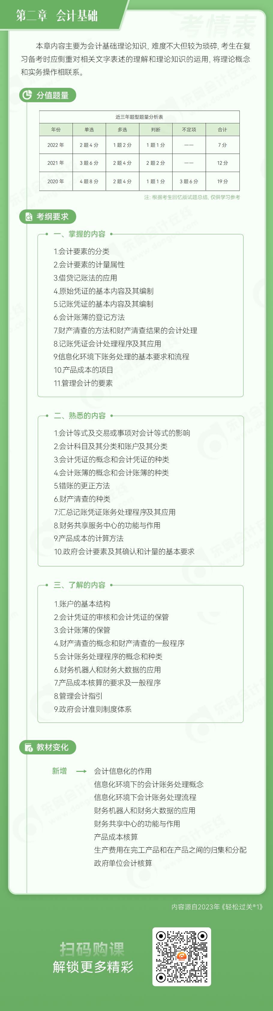 初級會計實務第二章會計基礎