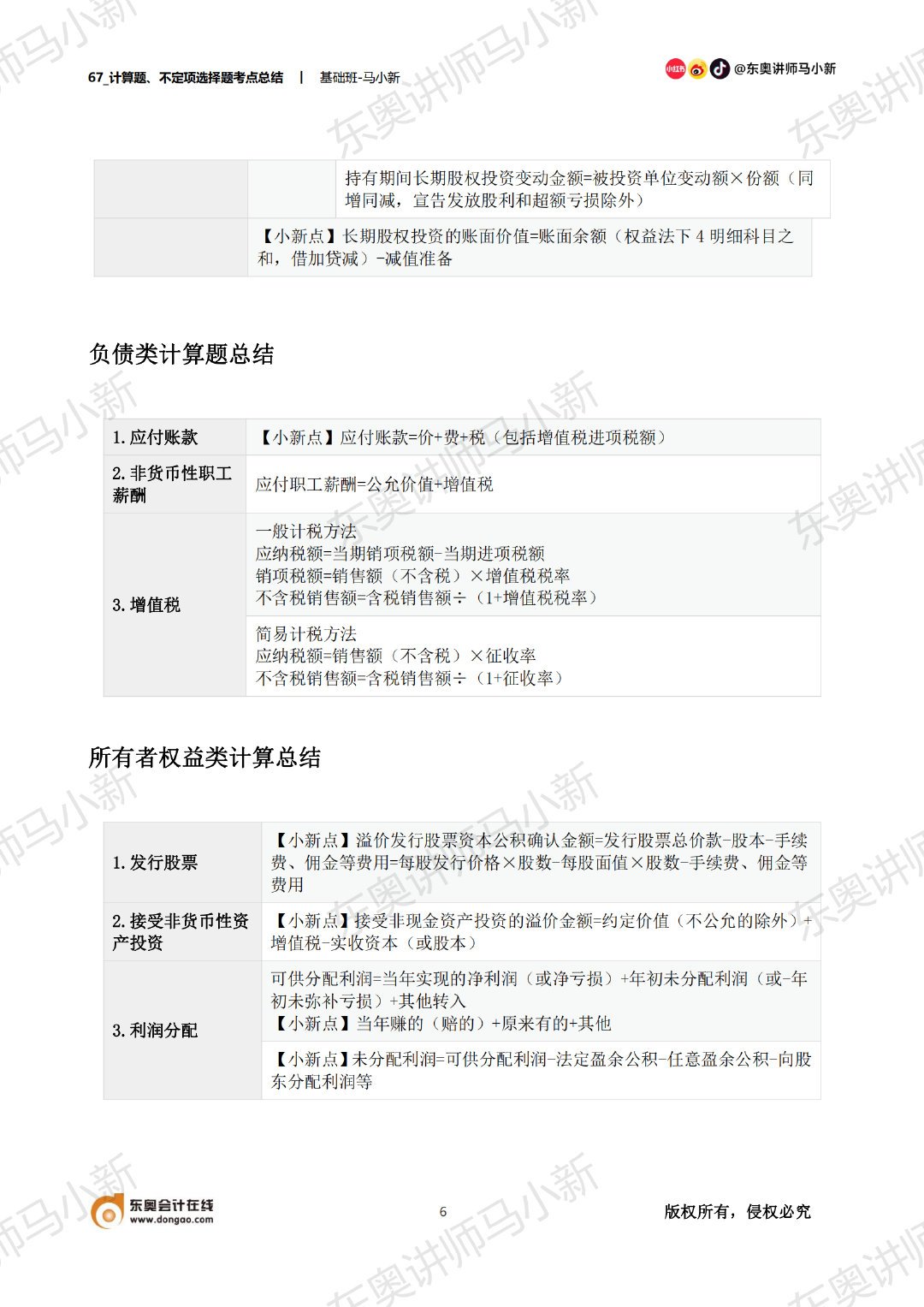 初級(jí)會(huì)計(jì)負(fù)債類計(jì)算題考點(diǎn)總結(jié)