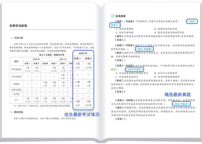 中級(jí)會(huì)計(jì)輕一原創(chuàng)新編題