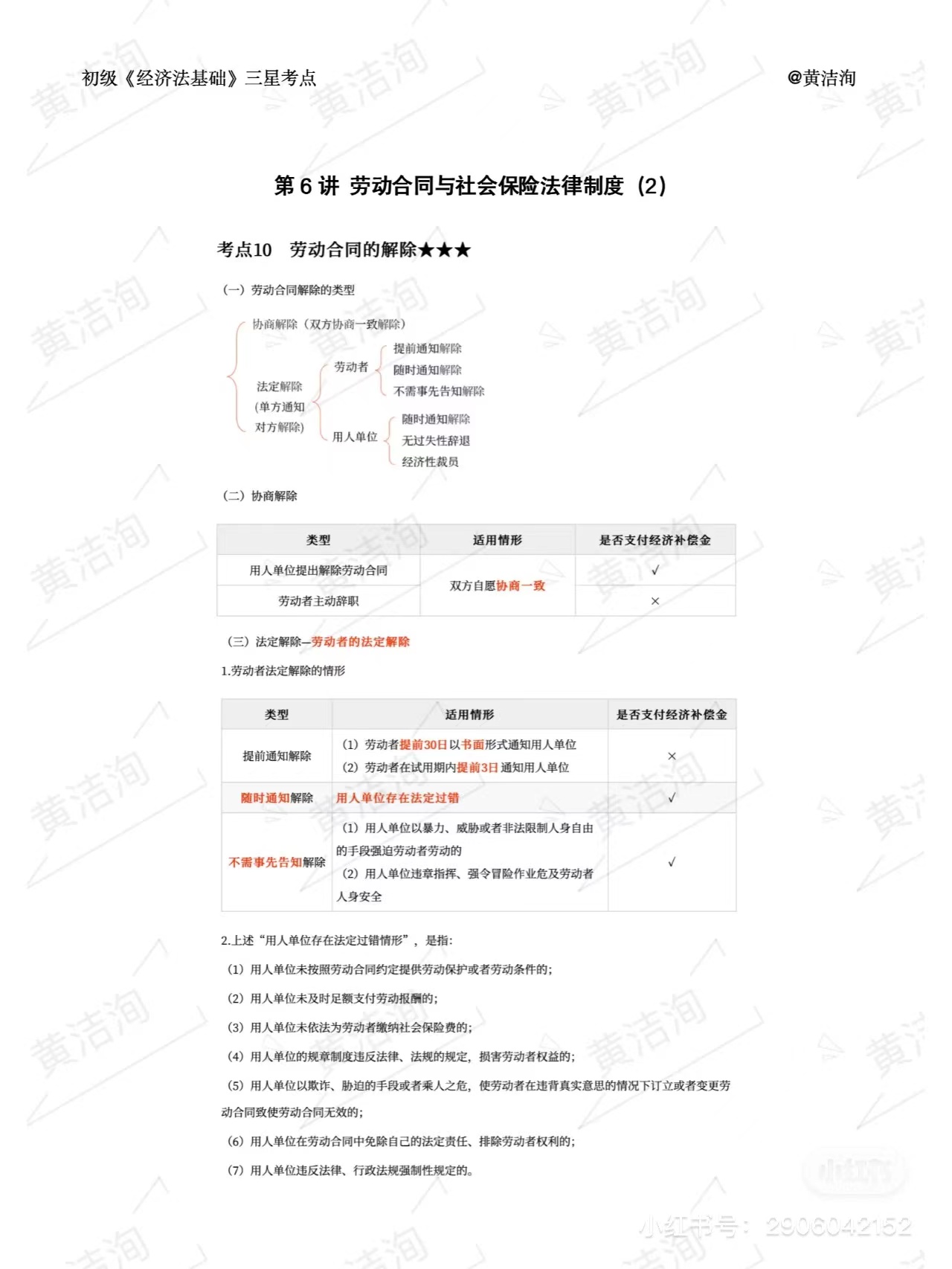 初級會計經(jīng)濟(jì)法三星考點