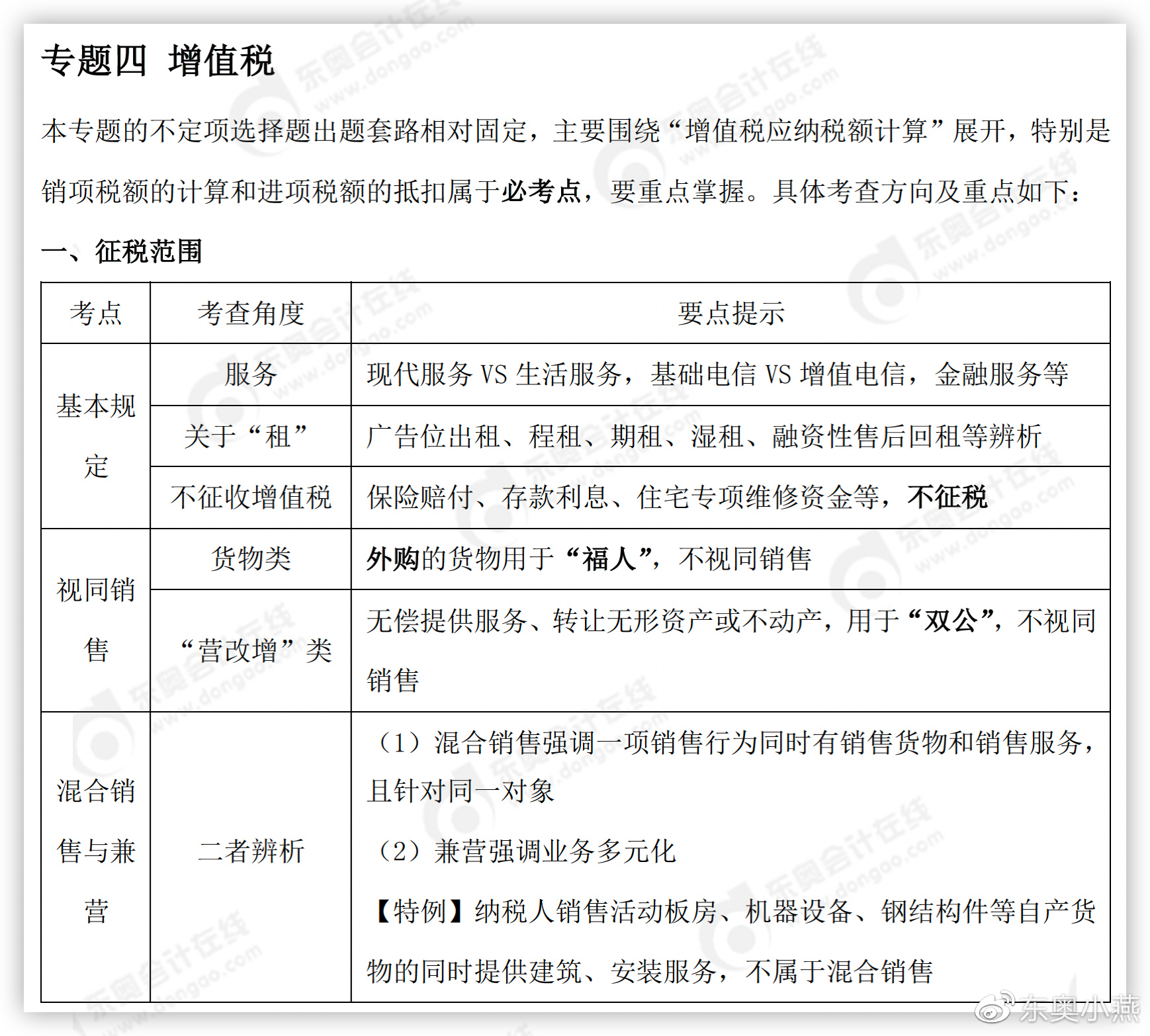 初級會計專題四