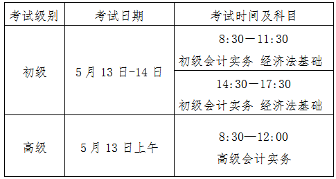 初級(jí)會(huì)計(jì)考試