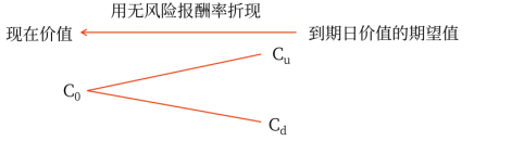 微信截圖_20230510134751